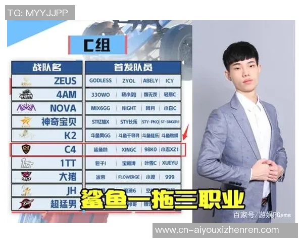 2026年3月份新闻和平精英心理素质排行榜揭晓RNG战队荣登第八名引发热议